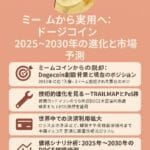 ミームから実用へ ドージコイン2025〜2030年の進化と市場予測