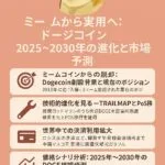 ミームから実用へ ドージコイン2025〜2030年の進化と市場予測