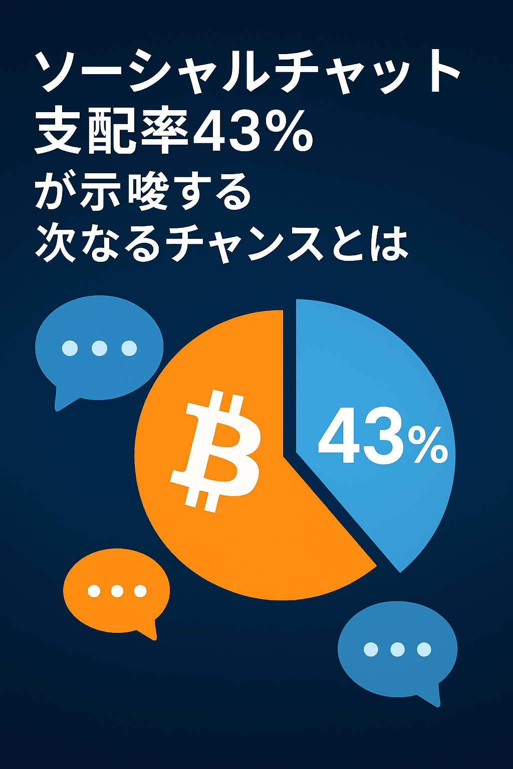 20250726_0617_ビットコイン新チャンス_simple_compose_01k11q1wgeffytg150152pqhg0 ビットコインの「ソーシャルチャット支配率43%」が示唆する次なるチャンスとは コンテンツ開始