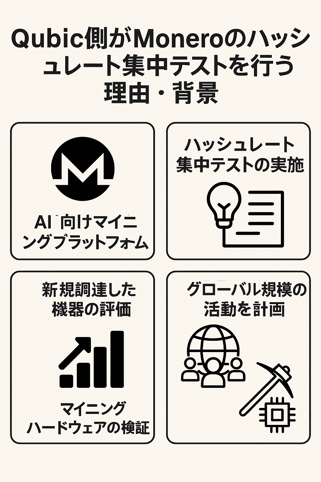 Qubic側がMoneroのハッシュレート集中テストを行う理由・背景まとめ
