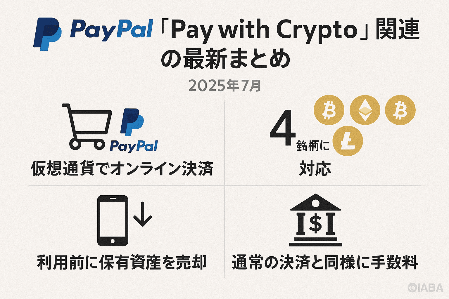 PayPal「Pay with Crypto」関連の最新まとめ(2025年7月)