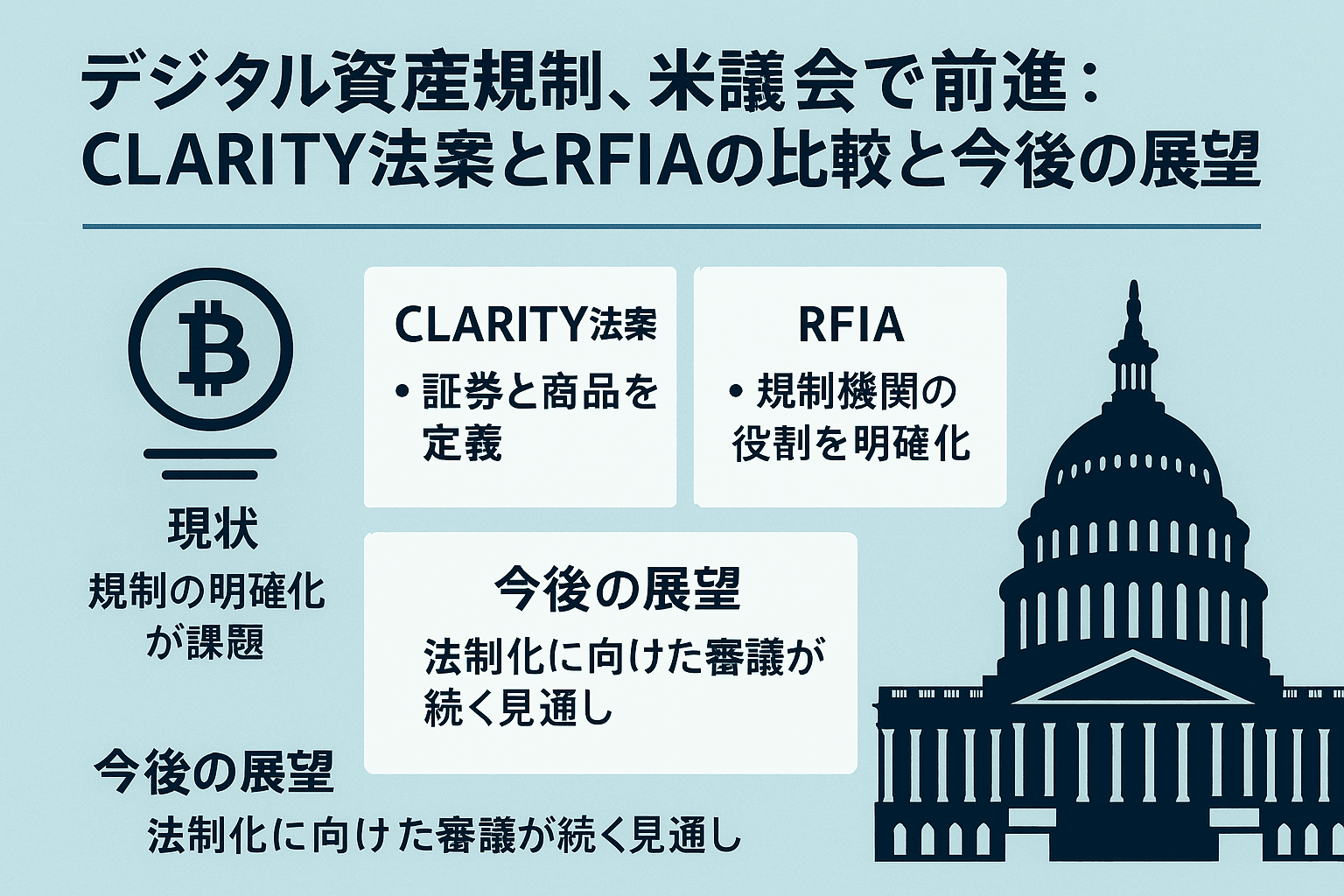 デジタル資産規制、米議会で前進：CLARITY法案とRFIAの比較と今後の展望