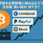 暗号資産を企業戦略に組み込む3つの注目株：買い時か、待てか？