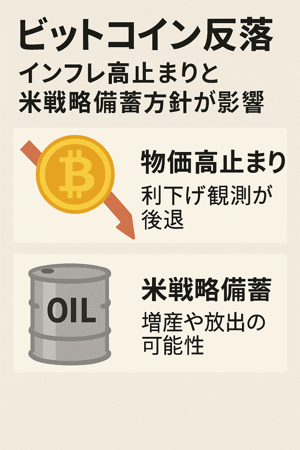 20250817_1816_ビットコインの反落_simple_compose_01k2vmzjryejf8ngh2ev2zkq27 まとめ記事:ビットコイン反落 ― インフレ高止まりと米戦略備蓄方針が影響 コンテンツ開始
