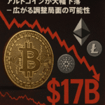 仮想通貨市場で17億ドル超の清算発生！ビットコインとアルトコインが大幅下落 – 広がる調整局面の可能性