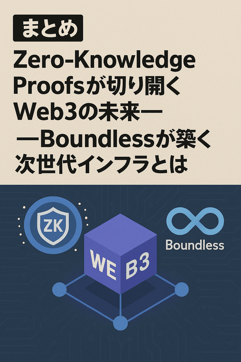 20251006_0757_ゼロ知識証明とWeb3_simple_compose_01k6v9ejywernavz9vkwzcgtwx ⚡【まとめ】Zero-Knowledge Proofsが切り開くWeb3の未来──Boundlessが築く次世代インフラとは