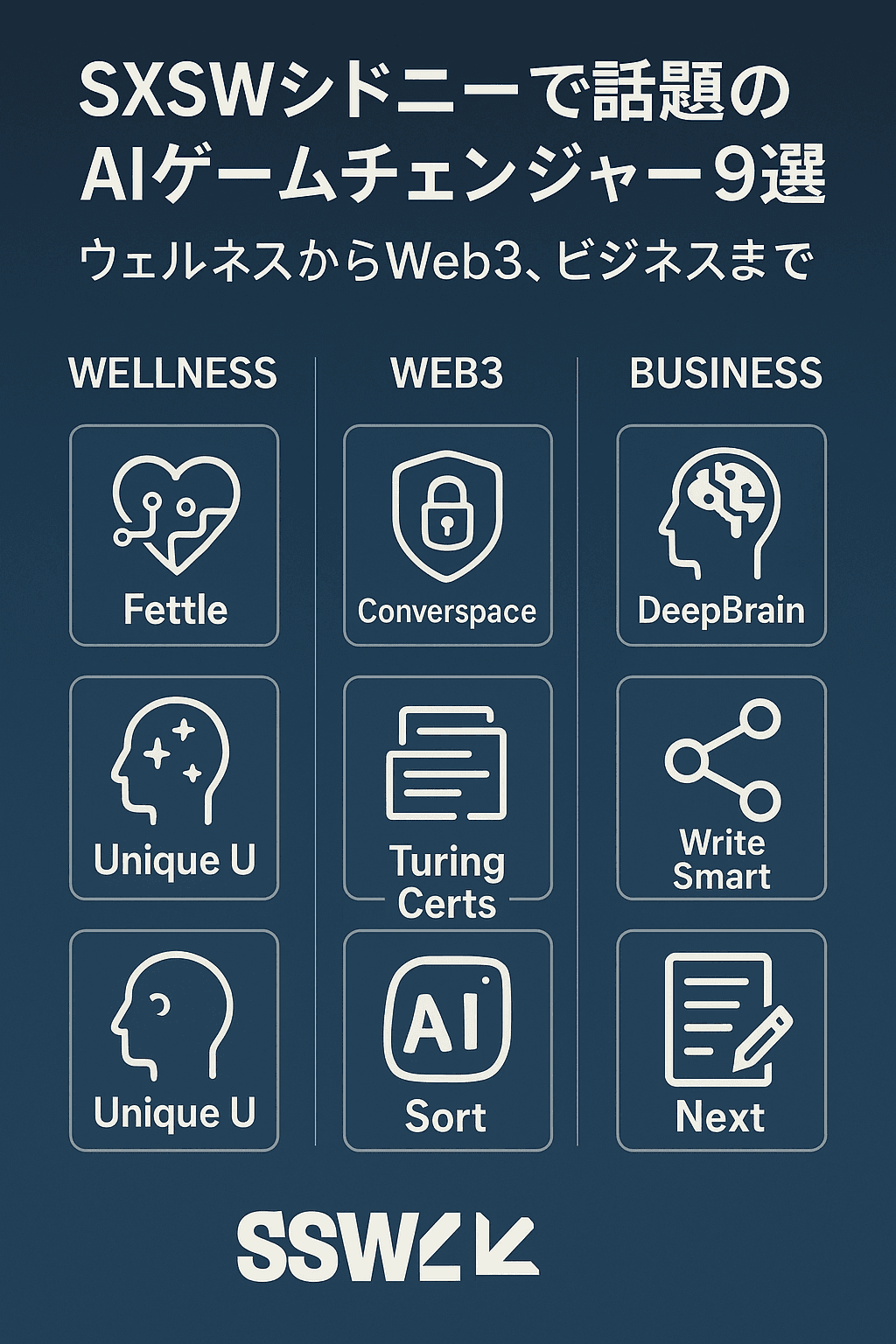 SXSWシドニーで話題のAIゲームチェンジャー9選：ウェルネスからWeb3、ビジネスまで