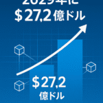 Web3ブロックチェーン市場、2029年に272億ドル規模へ成長:加速する分散化と5G/6G時代の展望