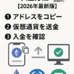 METAMASK(メタマスク) への入金方法(ETH・USDC・USDT・その他暗号資産)【2026年最新版】