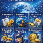 専門家が予測する2026年の暗号資産6大トレンド｜ETF乱立・規制・ステーブルコインの行方