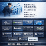 まとめ：主要Web3 VC 15社、2025年は「熱狂」ではなく「規律」。資金は消えず精密化した