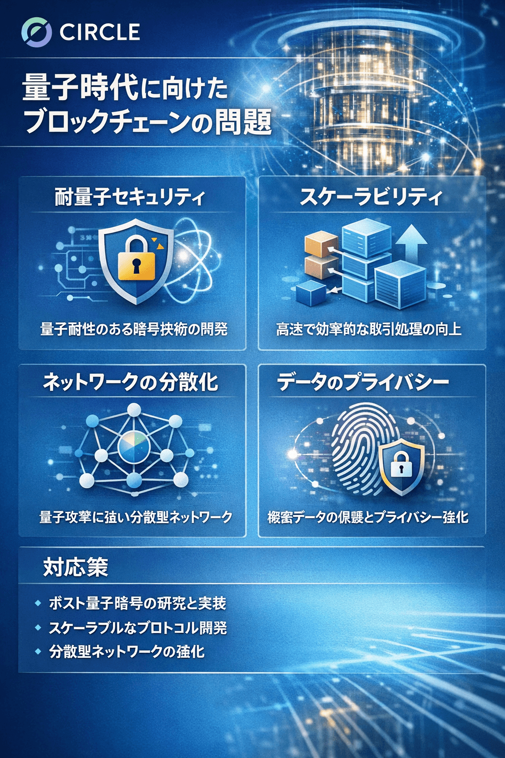 Circle、量子時代に向けたブロックチェーンの課題を分析