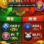 まとめ：今週の暗号資産「勝者と敗者」―OKB・Piが急騰、ADAとWLFIは下落