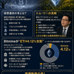 📈まとめ：仮想通貨の冬は終わるのか？──トム・リーも「冬は終盤」と判断？Bitmineが“ETH4.12%支配”で市場転換の兆し【2026】