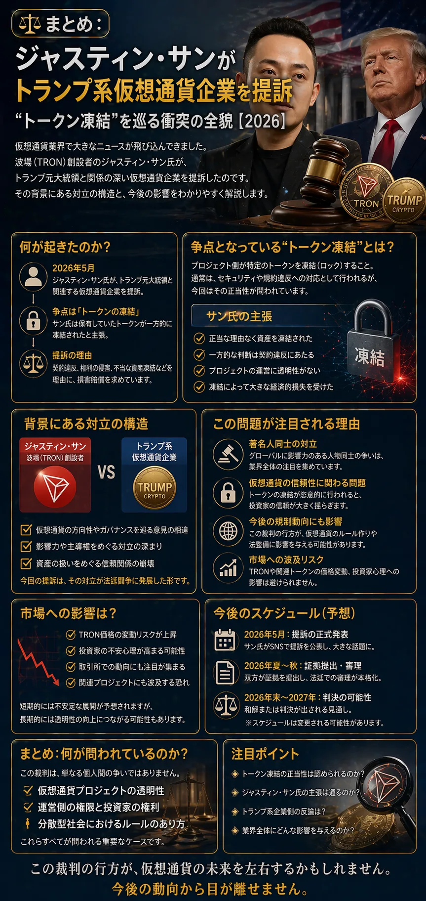 ⚖️まとめ：ジャスティン・サンがトランプ系仮想通貨企業を提訴──“トークン凍結”を巡る衝突の全貌【2026】