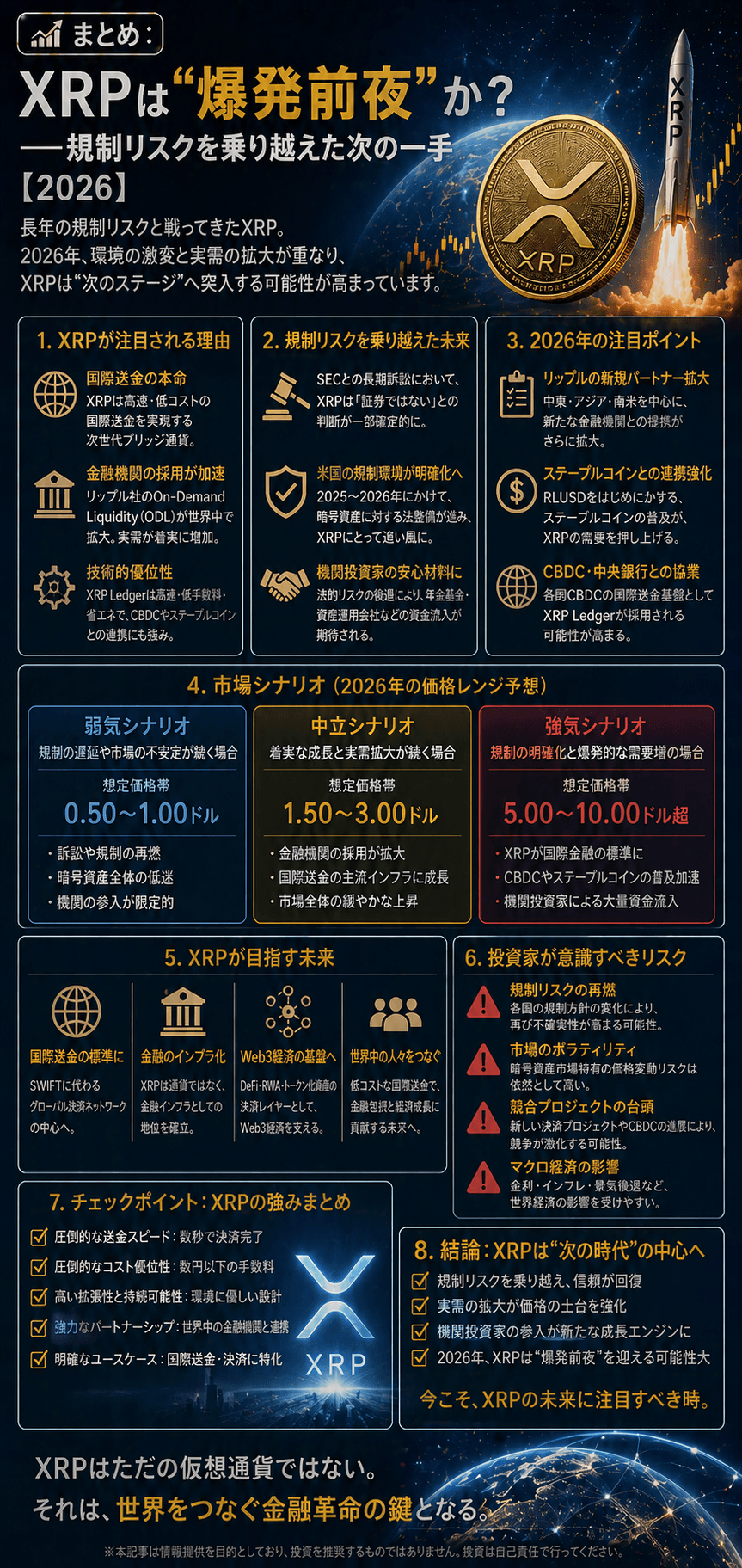 📈まとめ：XRPは“爆発前夜”か？──規制リスクを乗り越えた次の一手【2026】