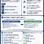 ⚖️まとめ：米上院が“Clarity Act”審議へ──仮想通貨を「証券か商品か」ついに明文化するのか？【2026】