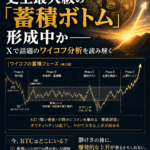 BTCは史上最大級の「蓄積ボトム」形成中か──Xで話題のワイコフ分析を読み解く