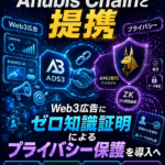 まとめ:Ads3がAnubis Chainと提携──Web3広告にゼロ知識証明によるプライバシー保護を導入へ