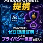 まとめ:Ads3がAnubis Chainと提携──Web3広告にゼロ知識証明によるプライバシー保護を導入へ